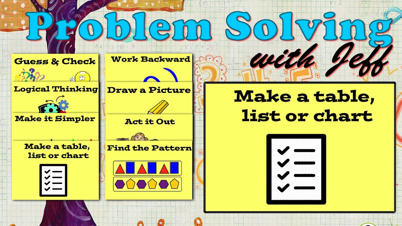 Make A Table | Primary Math Problem Solving Strategy - YouTube