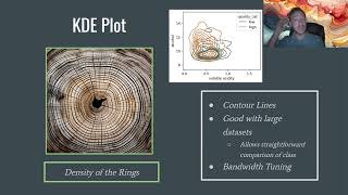 Python Data Analysis Bootcamp class 6 - 03 Seaborn KDE Plot
