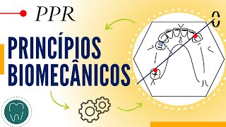 BIOMECÂNICA DA PPR | RETENÇÃO, SUPORTE E ESTABILIDADE