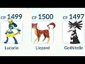 WILLPOWER CUP LUCARIO, LIEPARD Y GOTHITELLE