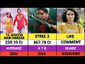 shraddha kapoor hits and flops movies list shraddha kapoor all movies list stree 2 full movie