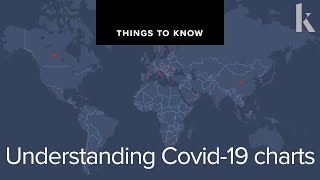 Data viz experts explain COVID-19 graphs | Things to Know