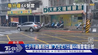 七夕午後暴雨狂轟! 大台北1分鐘44顆雷電訊號｜TVBS新聞 @TVBSNEWS02