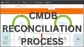 BMC Remedy CMDB | Reconciliation Process | Identification| Merging | Purging