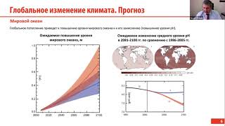 RAEX-Sustainability вебинар 45