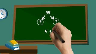 Prime Factorization 35 and 32