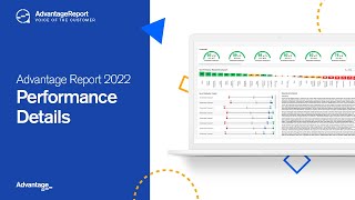 Advantage Report Voice of the Customer 2022 | Performance Details Demo