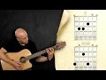 Modern Worship Guitar: The Basic Role of the Acoustic, Part 1