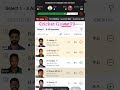 IND vs BAN dream 11 team today match #asiacup2023 #viral #shortvideo #viratkohli #subhamgill