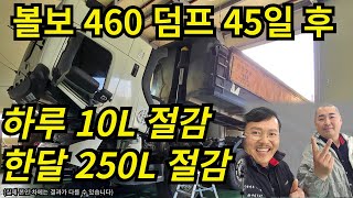 볼보 460 덤프 장착 45일 후 하루 10리터 절감,한 달 250리터 절감!! #션킴모터스 #으르렁터보 #션킴자동차연구소