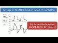 réanimation 2018 abcd air les bases de la ventilation mécanique a. thille