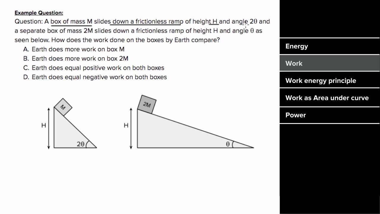 AP Physics 1 Review Of Energy And Work - YouTube