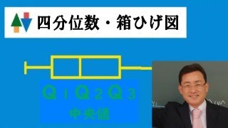 四分位数　最速５分でわかる！　四分位数　箱ひげ図 中学数学　高校数学