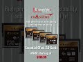 No Filmmaker Should Be Without Exascend's Essential CFast 2.0 Memory Cards!