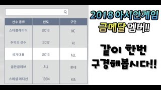 야구게임 이사만루2018. 신규카드리뷰★  2018 국가대표 \u0026 국대올스타. 리뷰아닌 리뷰?