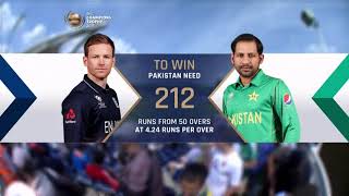 Pakistan v England Semi Final 1 ICC Champions Trophy 2017 | Cricket Highlights |