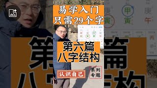 易学入门只需29个字——第六篇：八字结构定位我的最强天赋。《认识自己》20篇专题系列，用易学认识自己的思维方式。零基础不用背，用逻辑告诉你易学的底色！用易学的镜子照见你的内心世界！认知越狱，思维升级！