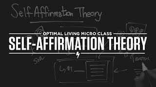 Micro Class: Self-Affirmation Theory