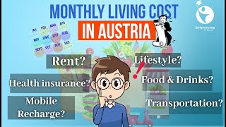 Monthly Living Cost in Austria | Student