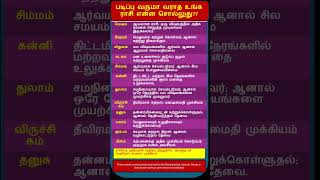 படிப்பு வருமா வராத உங்க ராசி என்ன சொல்லுது??  #shorts #short