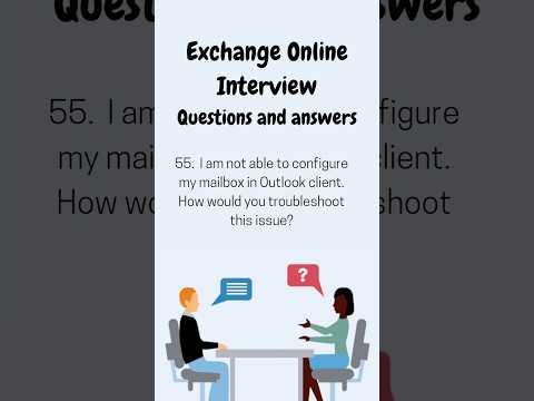 Office 365 Interview questions and answers #shorts #youtubeshorts #shortsfeed #interview #office365