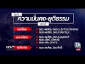 เจาะลึกทั่วไทย inside thailand full เจาะลึกทั่วไทย 12 มิ.ย. 62