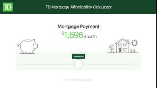 TD Mortgage Affordability Calculator