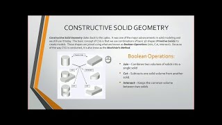 03/1000 STEPPED BLOCK CONSTRUCTIVE SOLID GEOMETRY