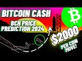 This Will Be $2000 Per Coin Move Of Bitcoin Cash | BCH Price Prediction 2024