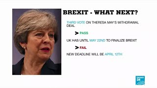 EU offers May limited Brexit delay: what's next?