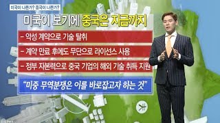 [시장을 읽는 남자] 미국이 나쁜가? 중국이 나쁜가?