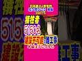 【殉職者5150名！】建設不可能の難工事　part５　 雑学 解説 東京 都市伝説 恐怖 アメリカ ダム 歴史 土木 静岡 愛知県 長野県