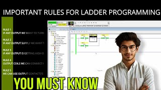 For ERROR free PLC Programming you Need to follow these 5 rules