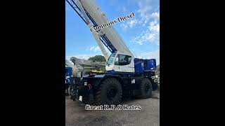 Buying a rough terrain crane? Flaherty Equipment has Tadano cranes in stock