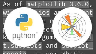 Matplotlib different size subplots