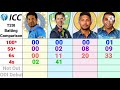 sachin tendulkar vs ricky ponting vs sangakkara vs jayawardena top 4 run scorer batting comparison