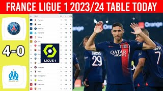France Ligue 1 Table Updated Today Matchweek 6 - PSG vs Marseille 4-0 ¦ Ligue 1 Table 2023/2024