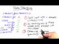 Next Step - Software Debugging