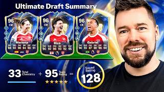 128 FUT DRAFT CHALLENGE #14