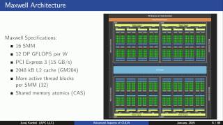 Advanced GPU computing: GPU architecture, CUDA shared memory