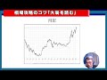 【水上紀行氏】相場攻略のコツ「大局を読む」