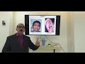 Furunculosis of ear canal (Malayalam) Patient teaching programme