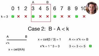 CountDiv: Codility Lesson 5 | Python