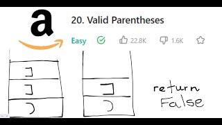 Amazon Interview Question - Valid Parentheses- Leetcode 20- Python