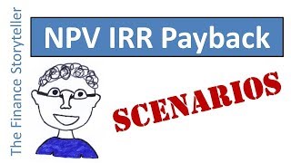 NPV IRR Payback period scenarios