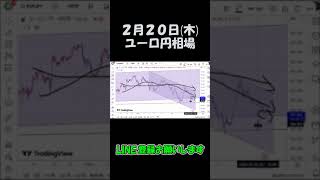 2月20日ユーロ円最新予想切り抜き【海外FX投資】 #shorts