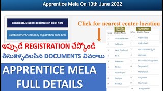 apprentice mela full details || latest apprentice mela || iti apprentice mela || pmnam apprentice