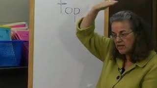 Explicit Instruction - Elementary : Video 11