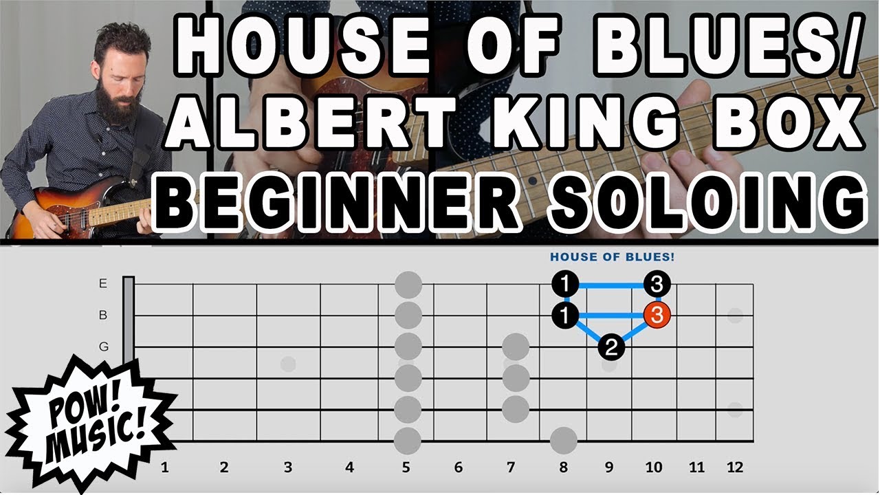 Easiest Way To Play Pentatonic Scale - House Of Blues/Albert King Box ...