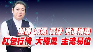 理周TV-20220207盤後-林和彥 時間密碼／ 旺宏 華碩 技嘉  敦泰 長榮 陽明 明安 大田 大成鋼 國喬